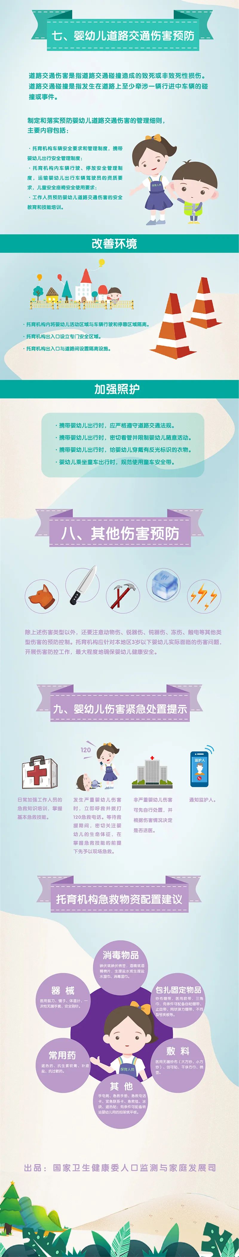健康腾冲