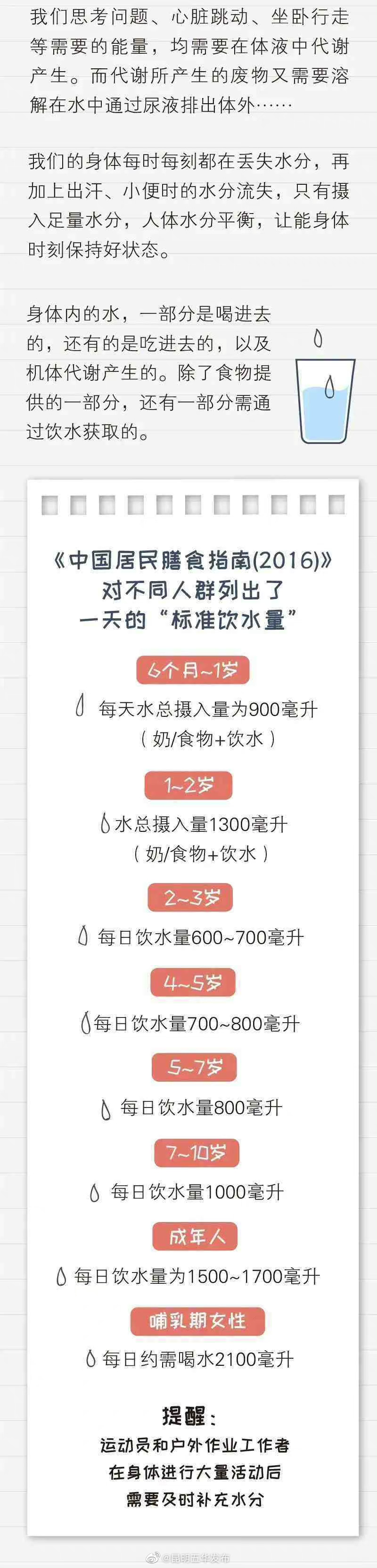 “昆明五华发布”微博