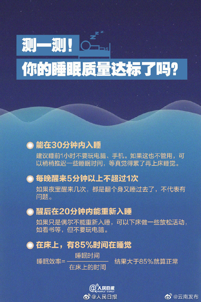 “云南发布”微博