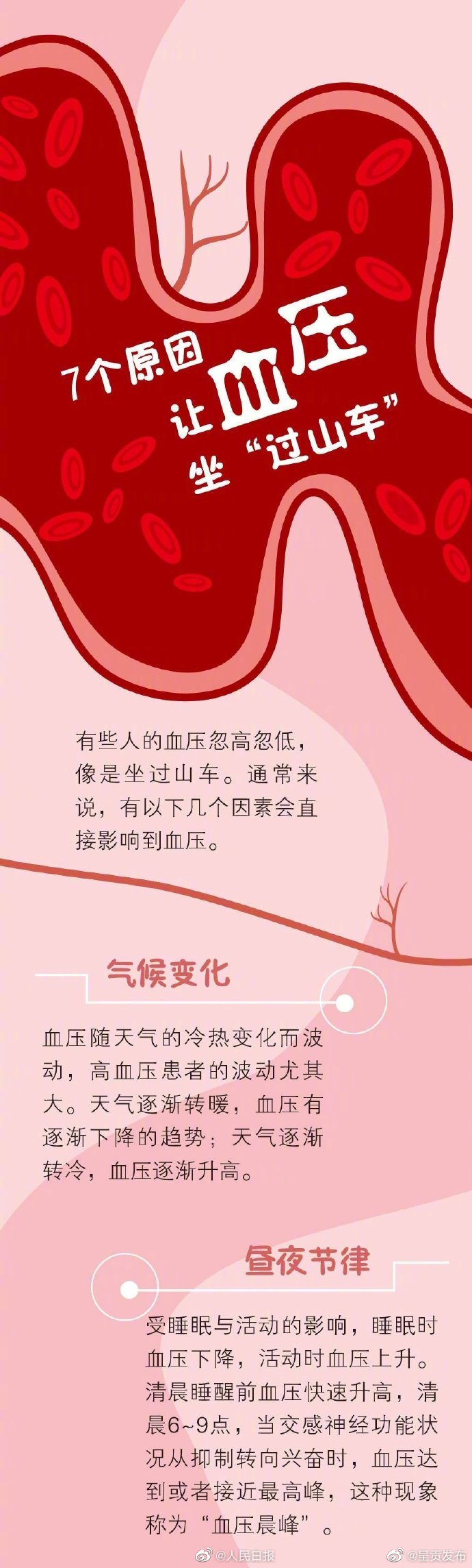 呈贡发布