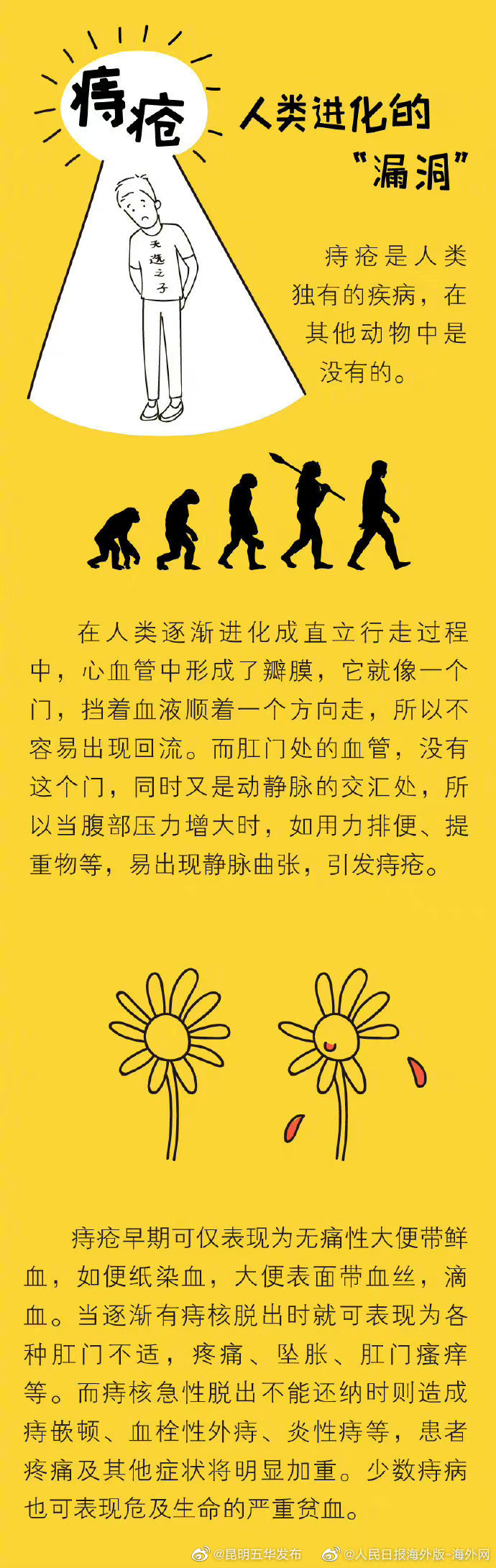 “昆明五华发布”微博