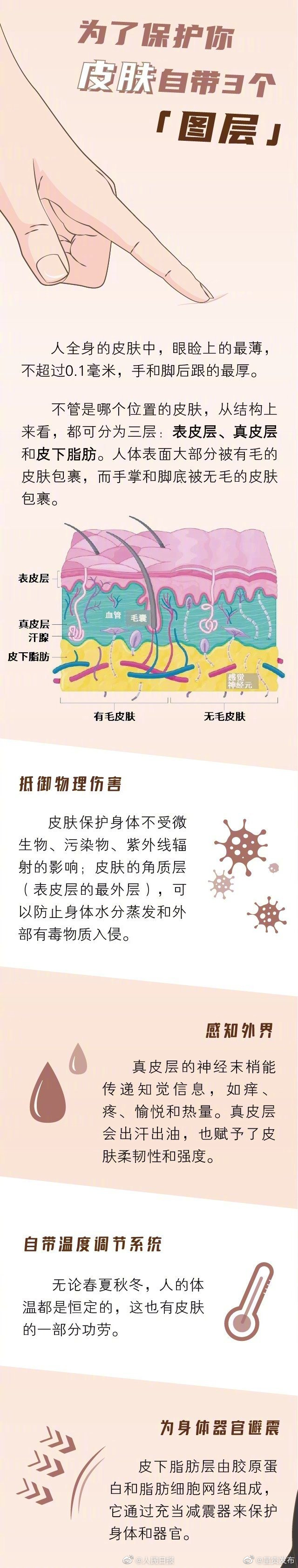 呈贡发布