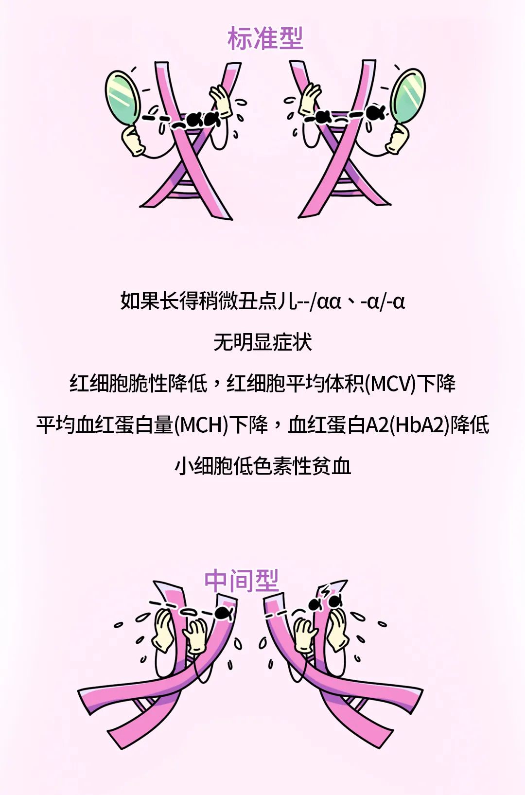 健康腾冲