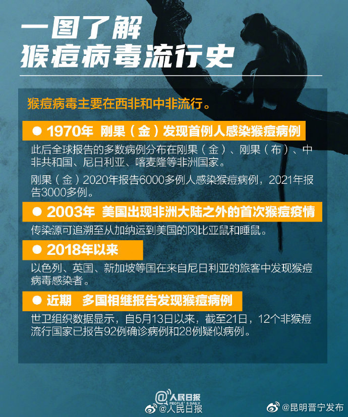 昆明晋宁发布