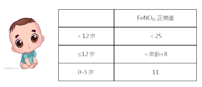 云南省文山州人民医院