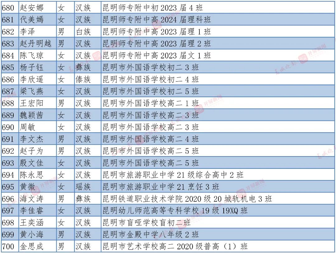 盘龙教育(微信)