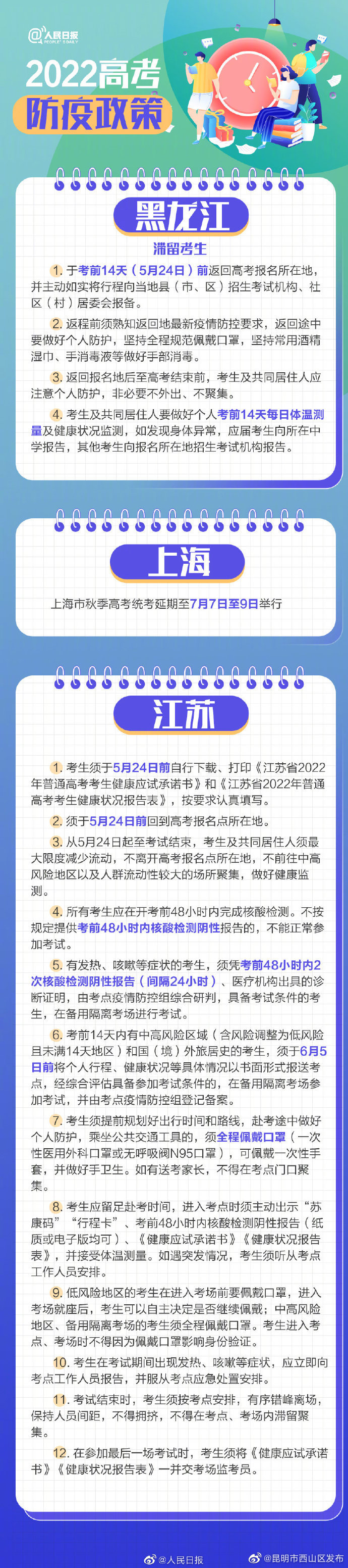 昆明市西山区发布