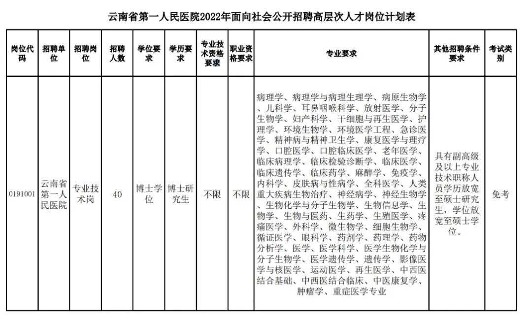 昆明信息港/cnkmxxg