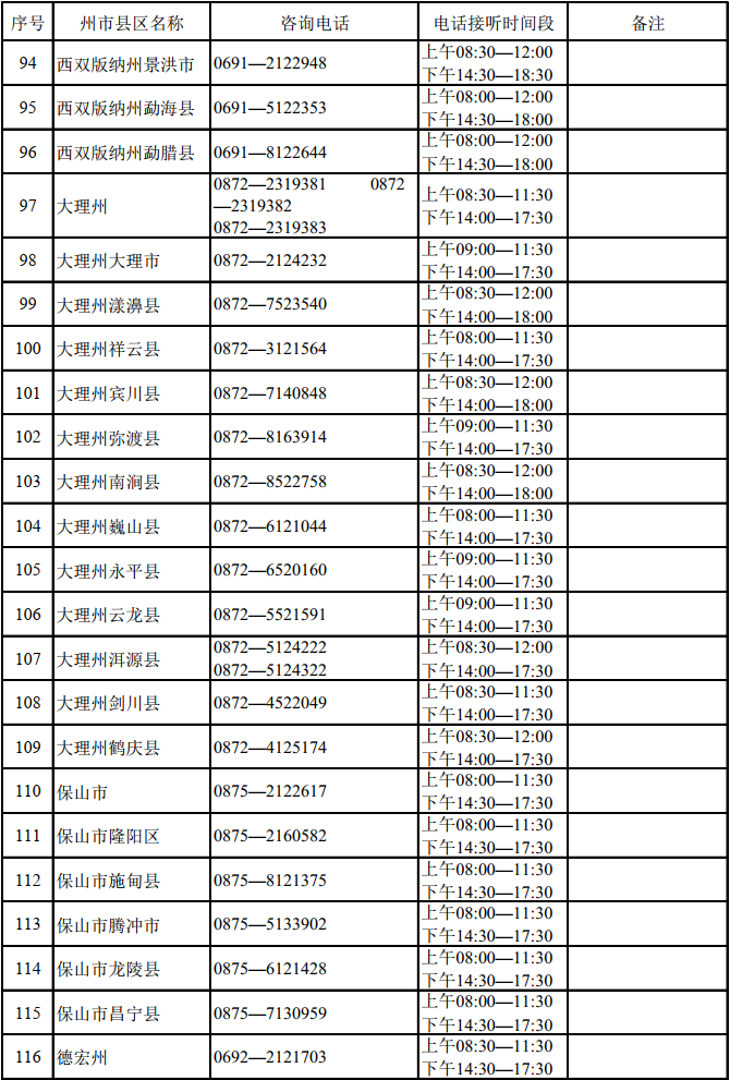 掌上春城微信公众号