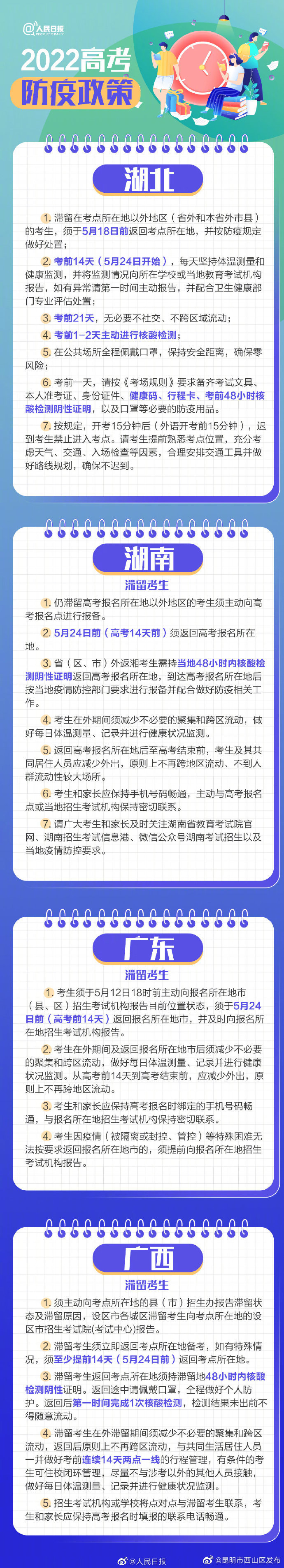 昆明市西山区发布
