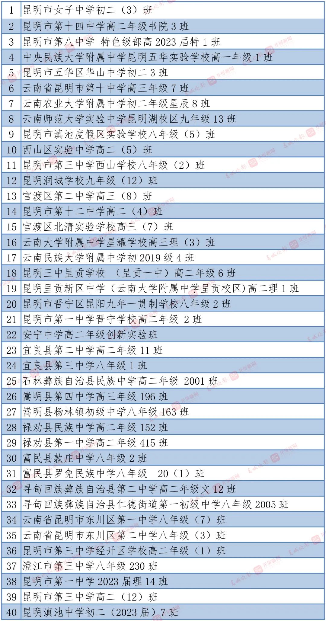 盘龙教育(微信)