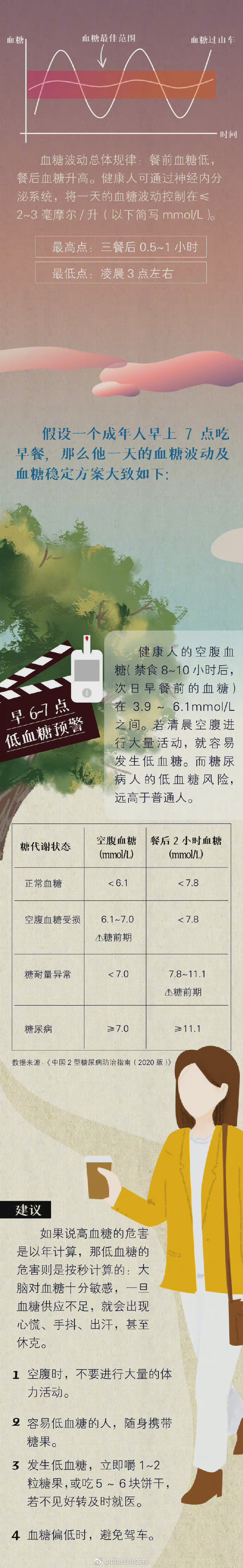 “昆明五华发布”微博