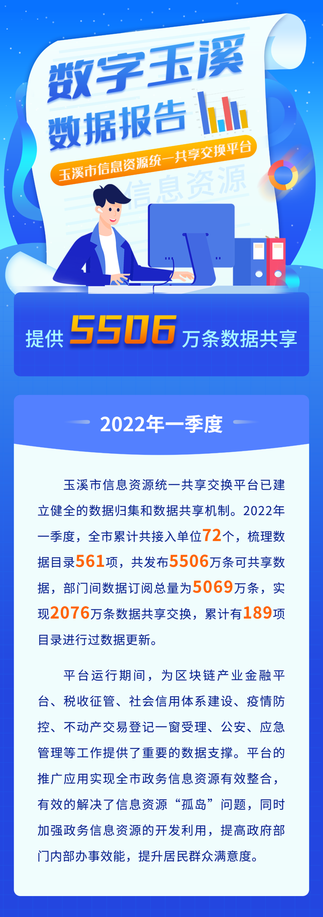 玉溪发布