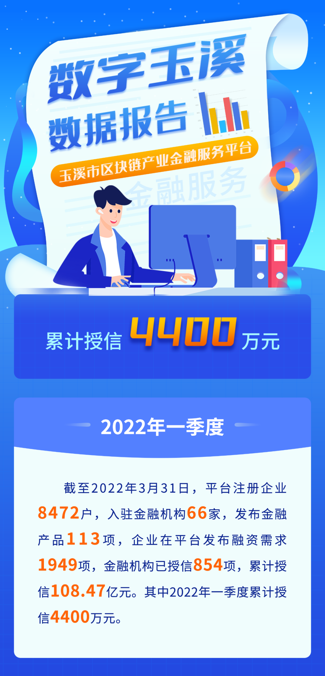 玉溪发布
