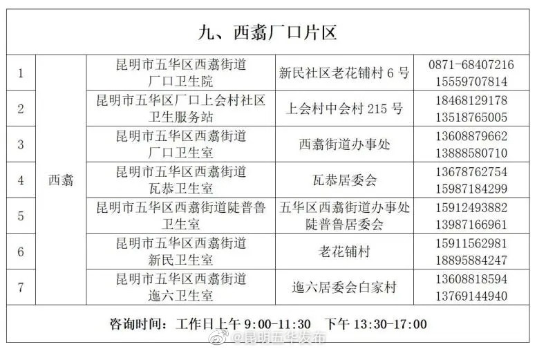 “昆明五华发布”微博