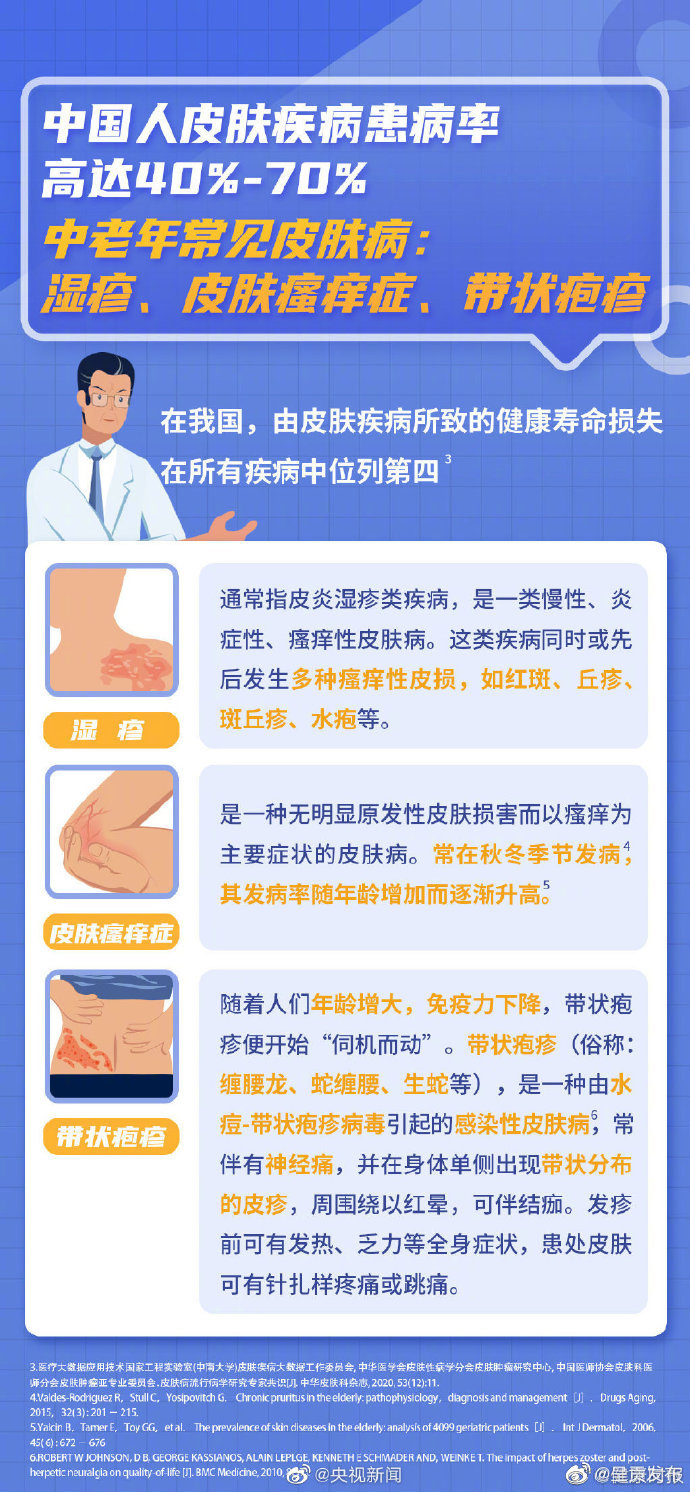 呈贡发布