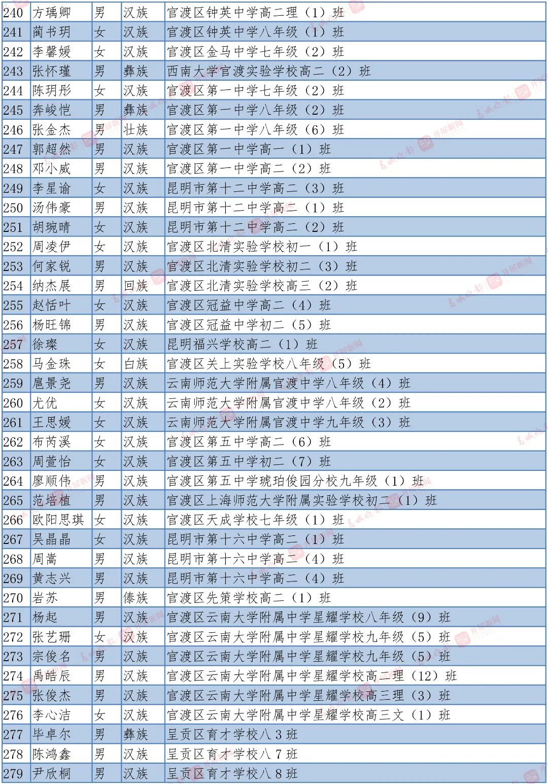 盘龙教育(微信)