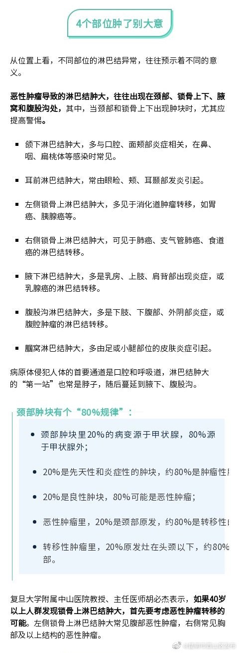 昆明市西山区发布