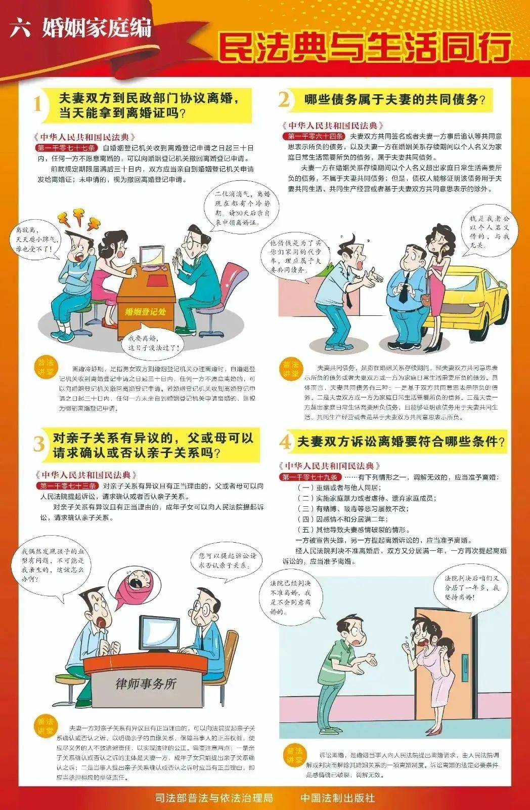 美丽云南微科普