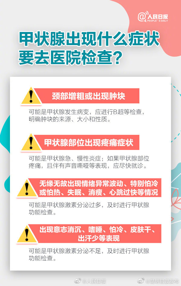 “昆明官渡发布”微博