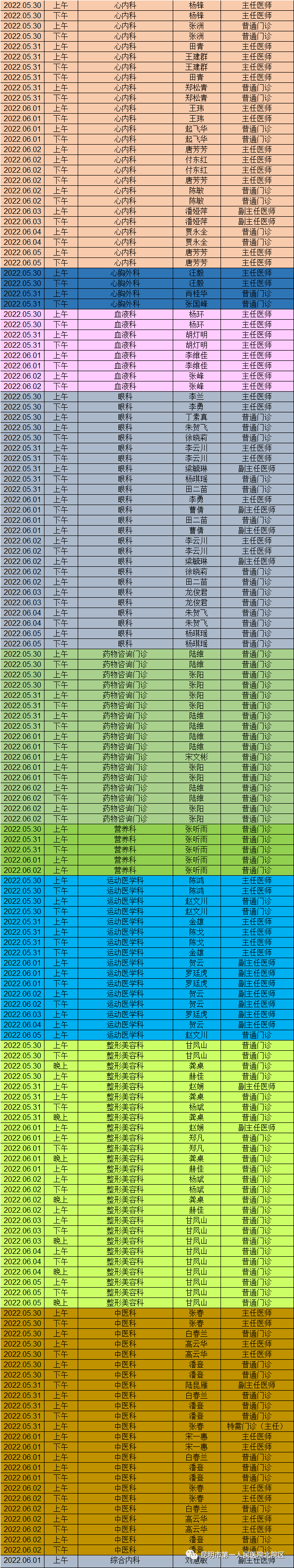昆明市第一人民医院