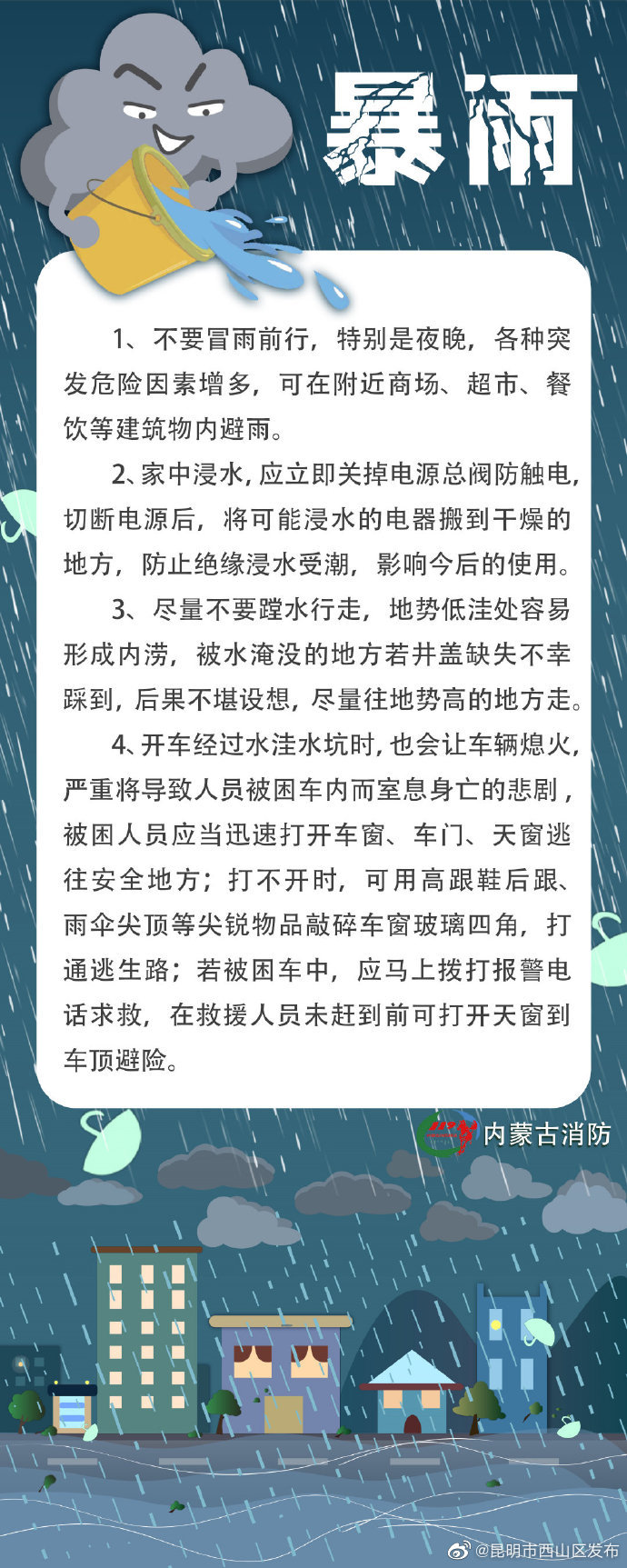 昆明市西山区发布