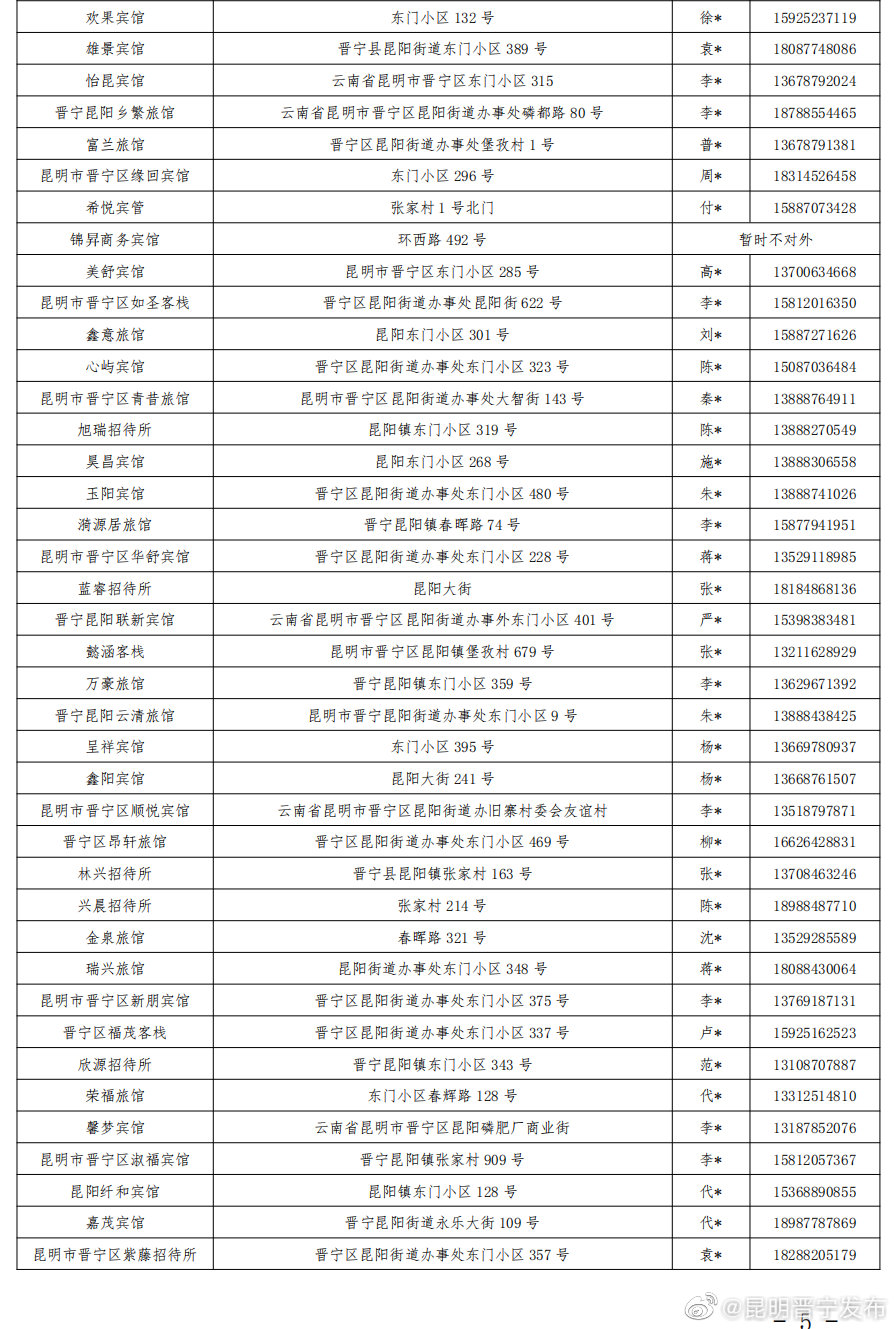 昆明晋宁发布