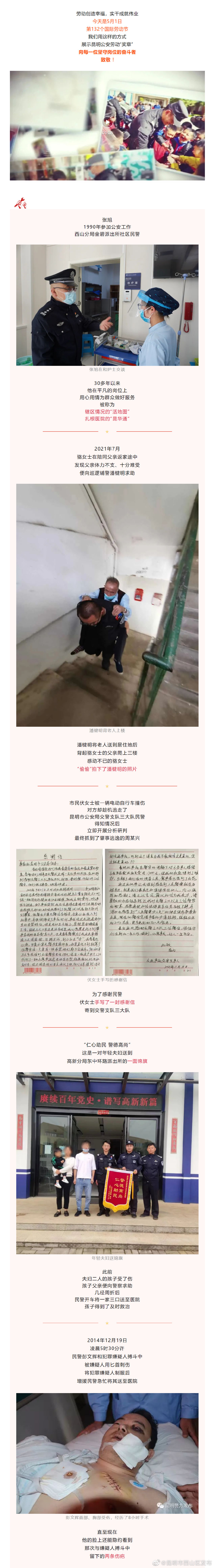 昆明市西山区发布