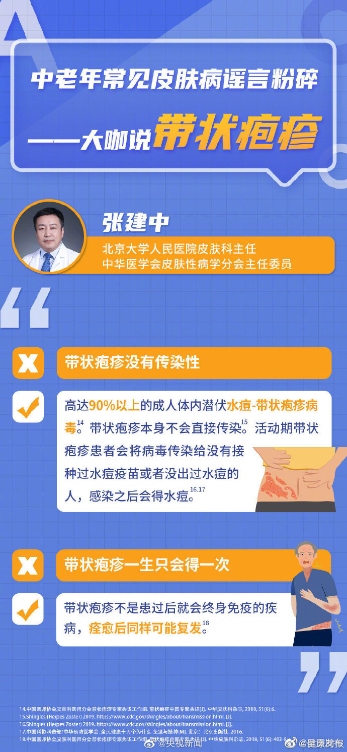 呈贡发布