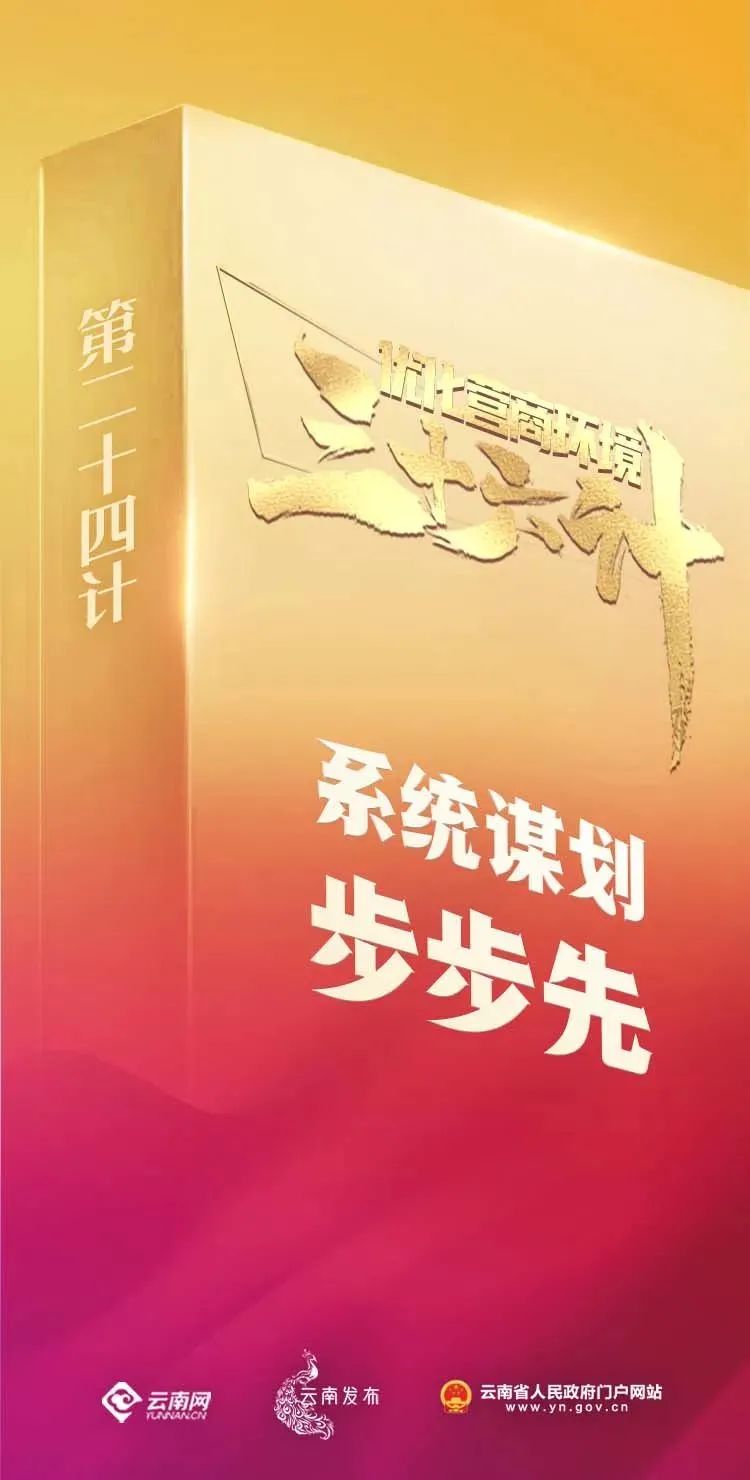 云南省人民政府网