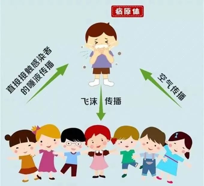 曲靖市妇幼保健院