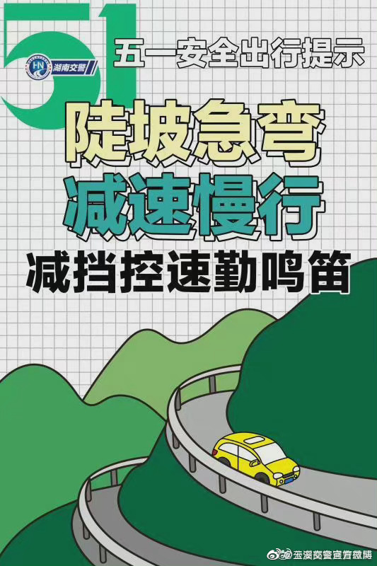 玉溪交警官方微博