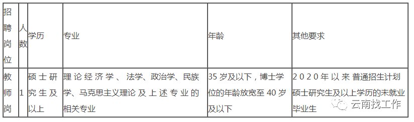 昆明信息港/cnkmxxg