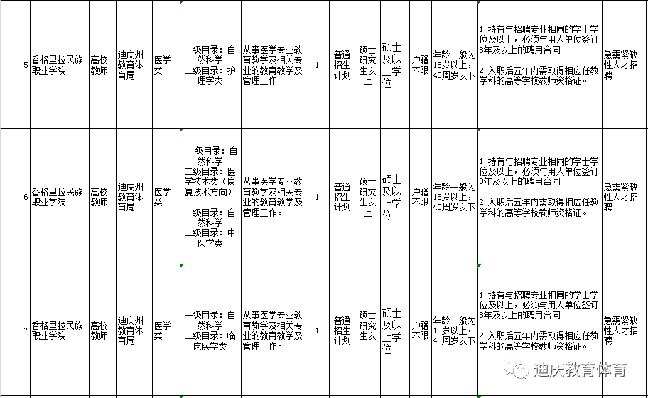 云南迪庆先锋