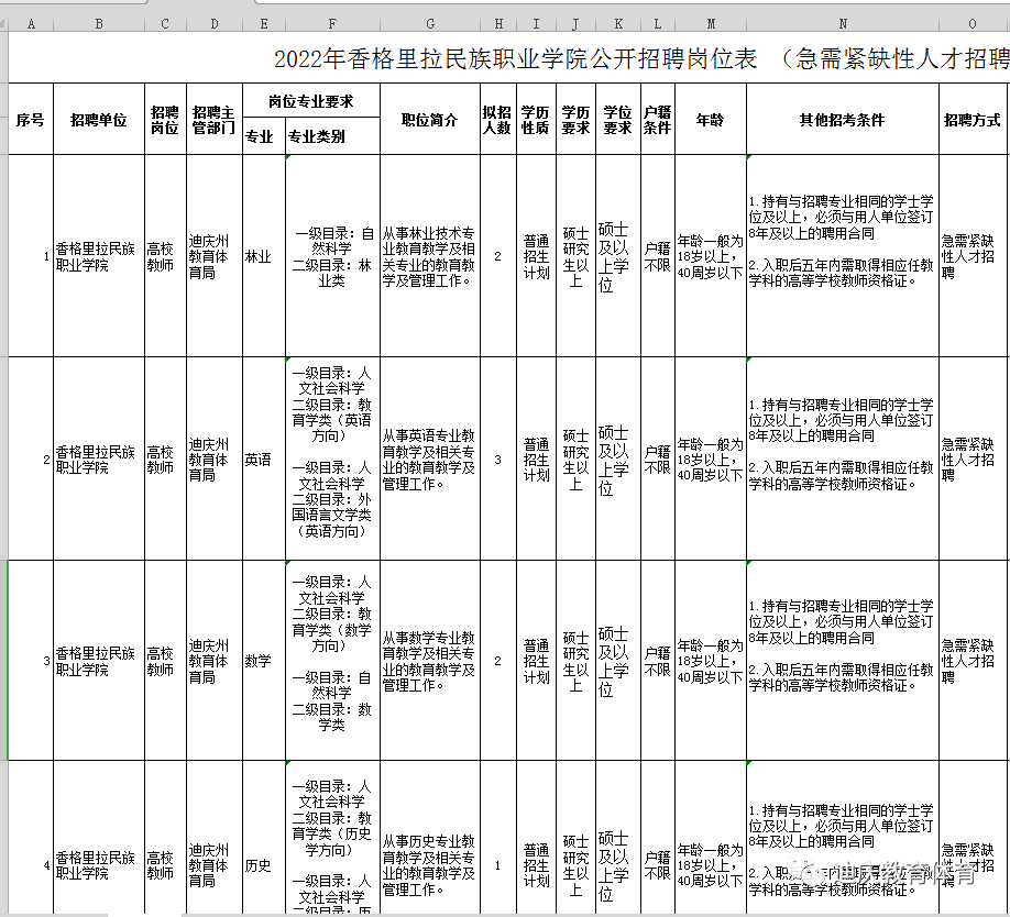 云南迪庆先锋