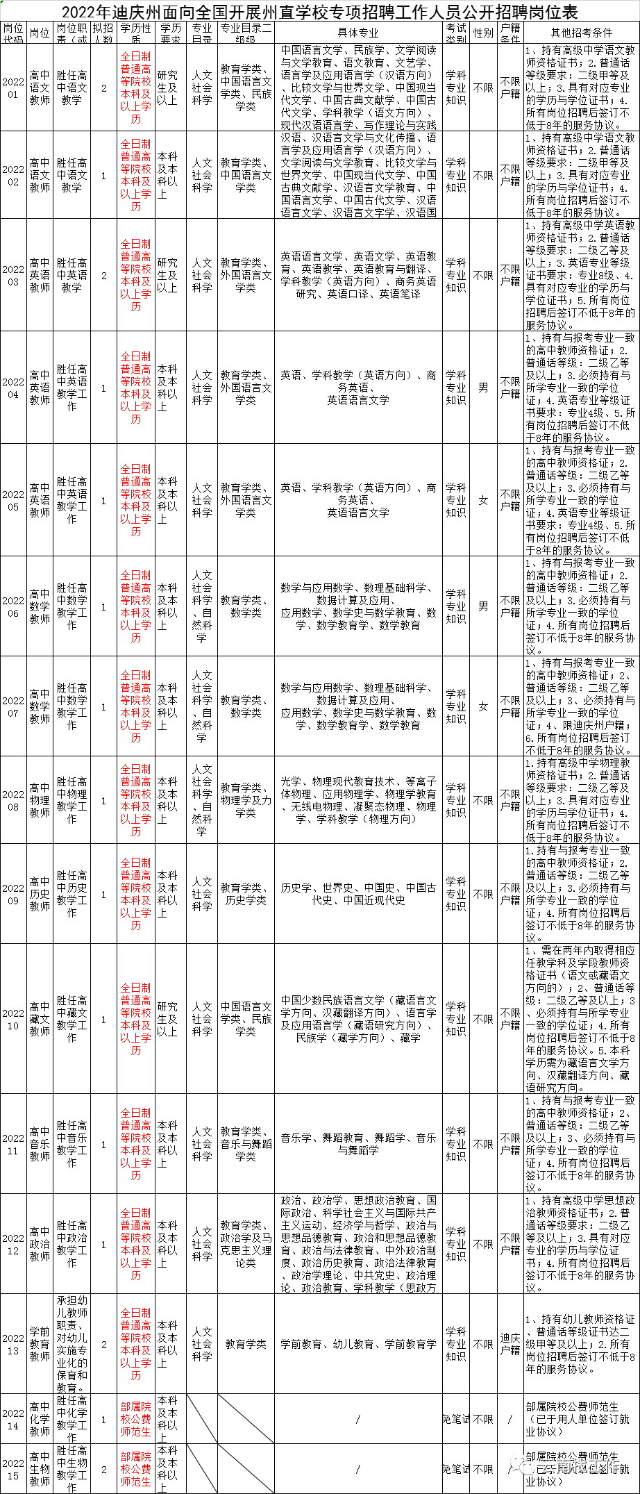 昆明信息港/cnkmxxg