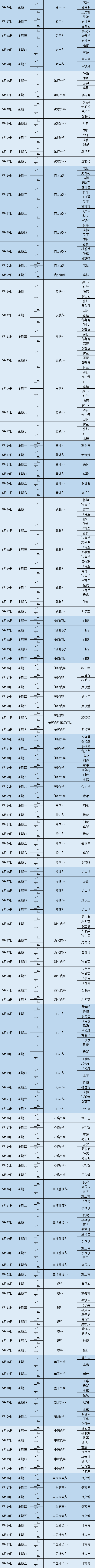 昆明市第一人民医院