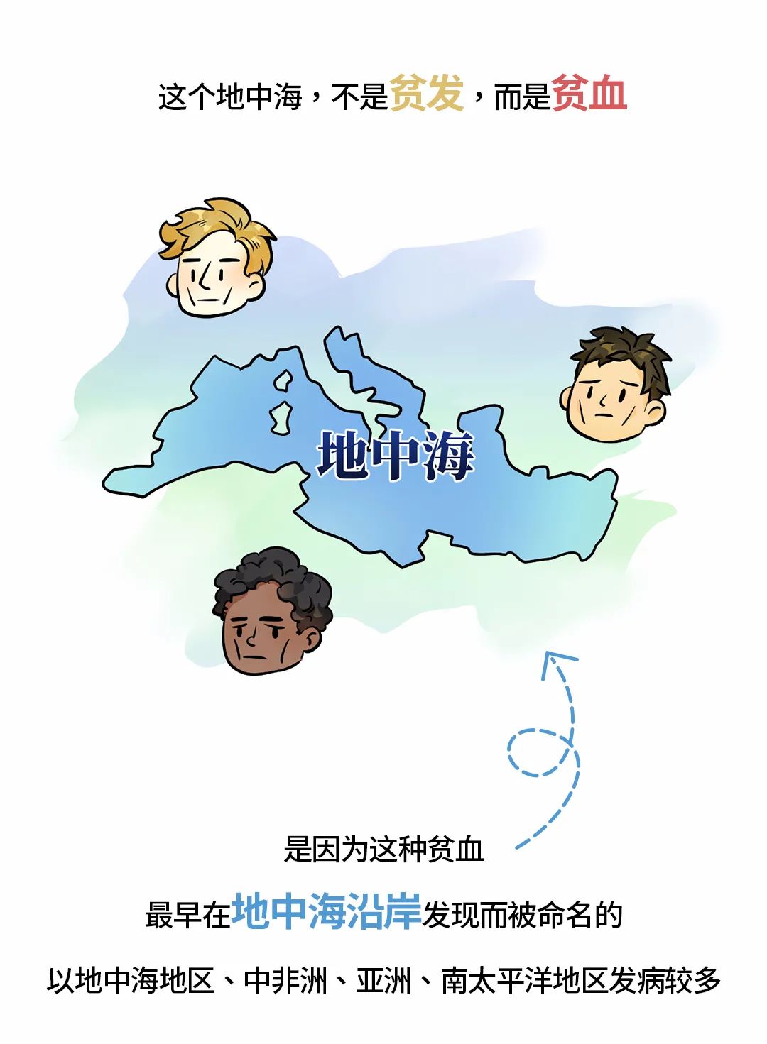 健康腾冲