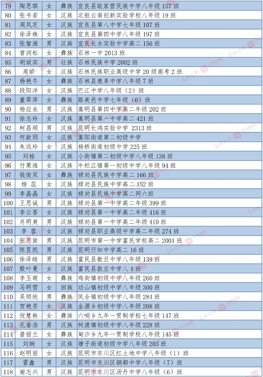 盘龙教育(微信)