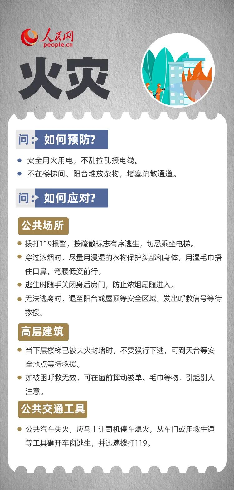 云南省文山州人民医院