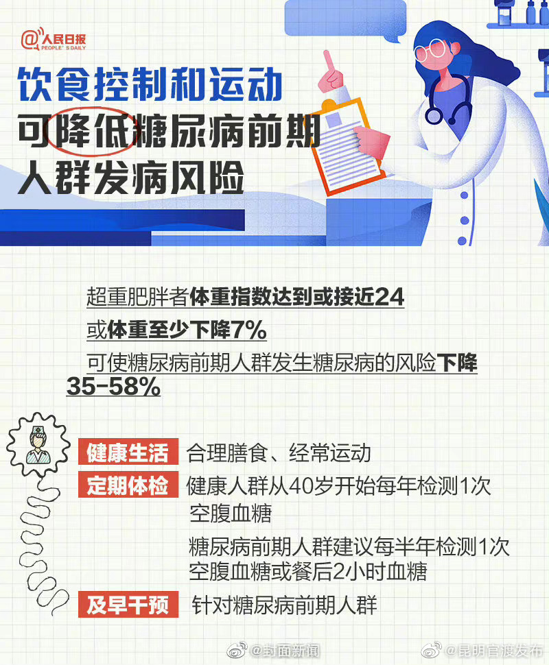 “昆明官渡发布”微博