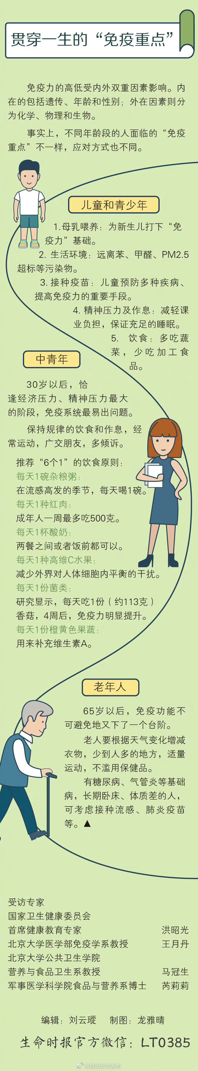 “昆明五华发布”微博