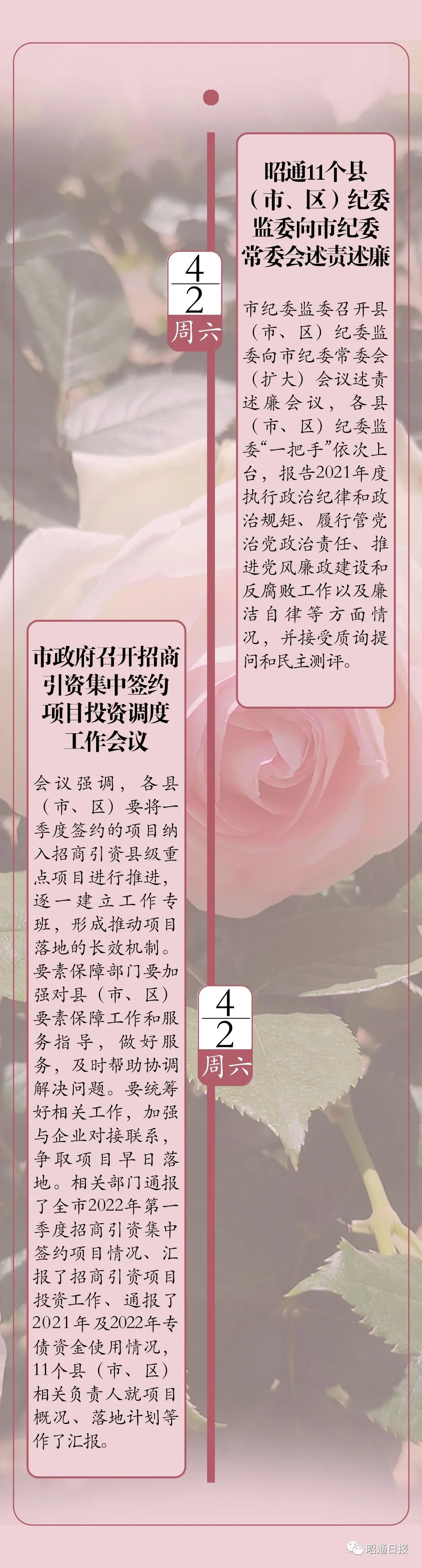 昭通日报