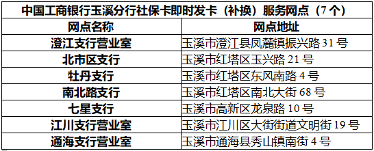 玉溪发布