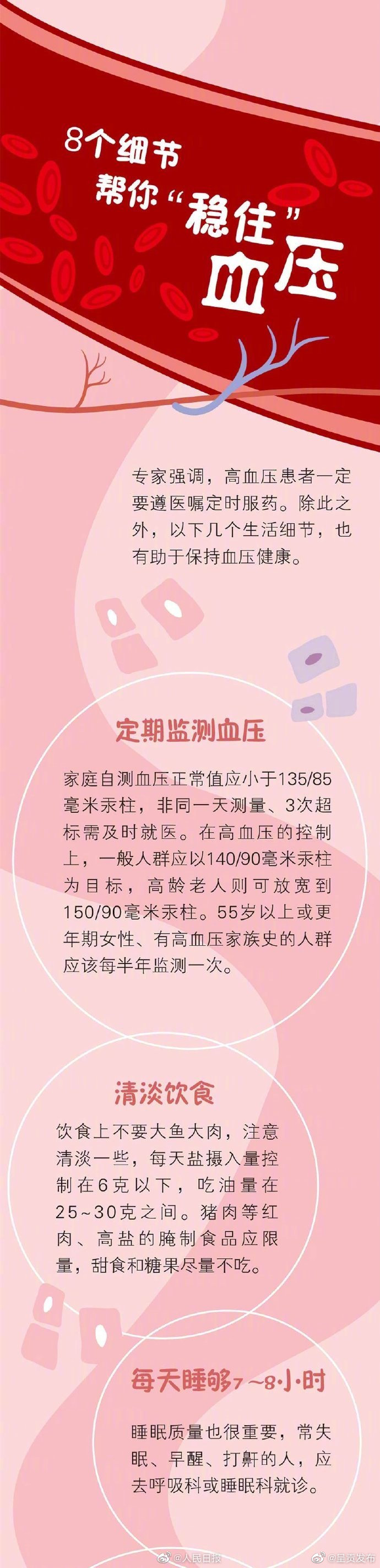 呈贡发布