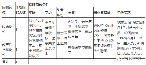 昆明信息港/cnkmxxg