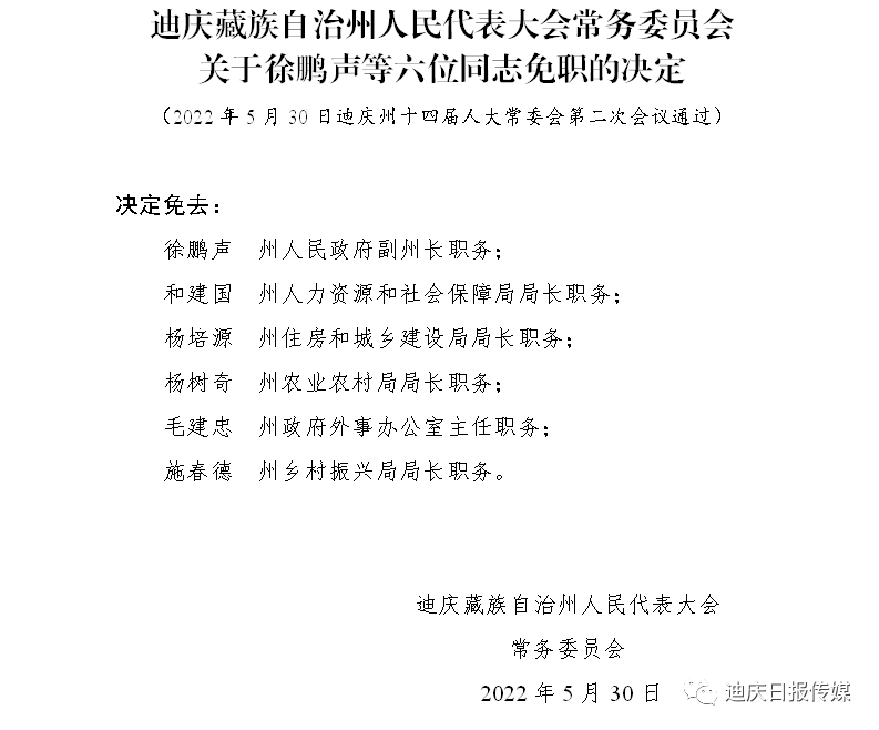 迪庆日报传媒