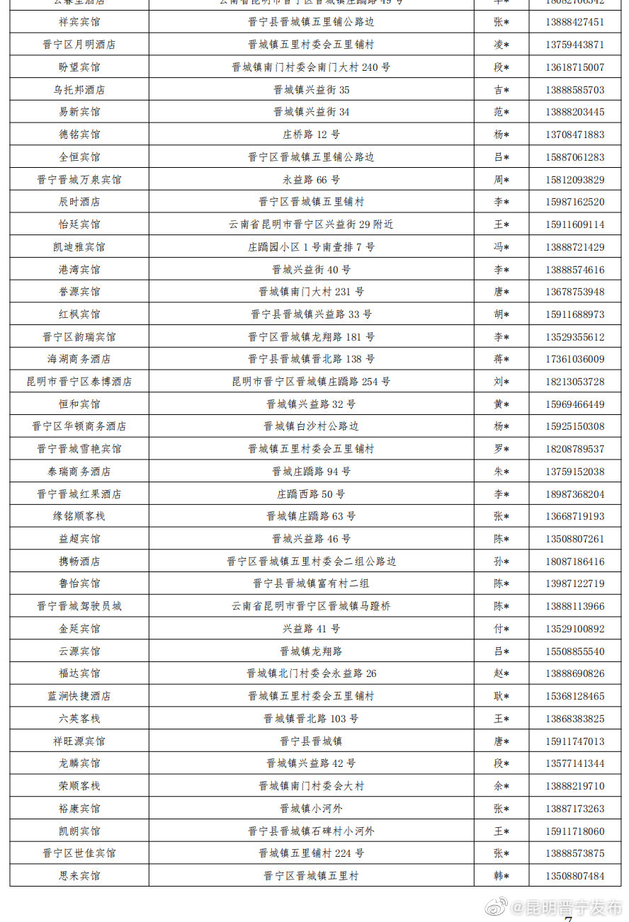 昆明晋宁发布