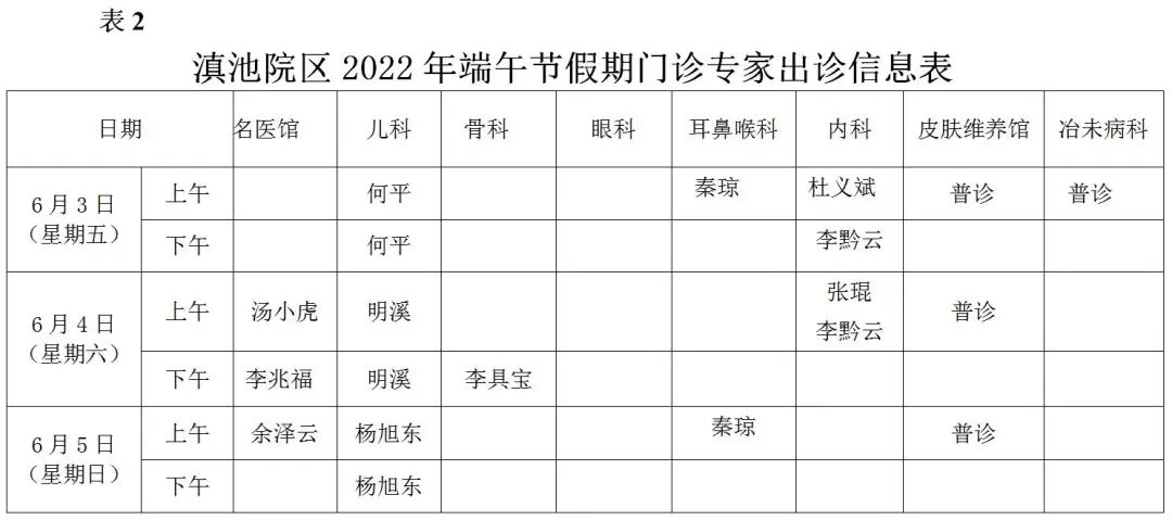 云南省中医医院