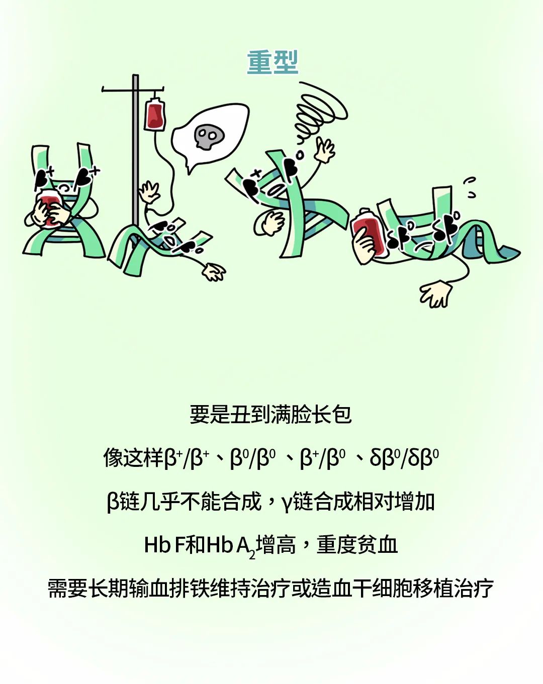 健康腾冲